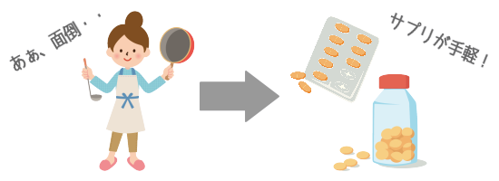 ���ɂ�ɂ��̕ς��ɂȂ�̂����ɂ�ɂ��T�v��